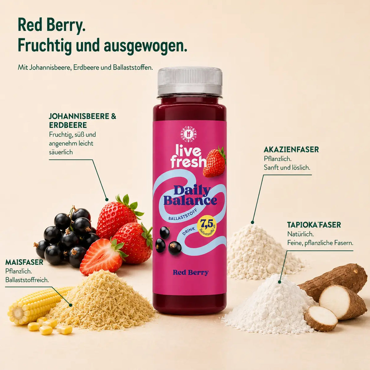 Daily Balance Ballaststoffdrink – Red Berry