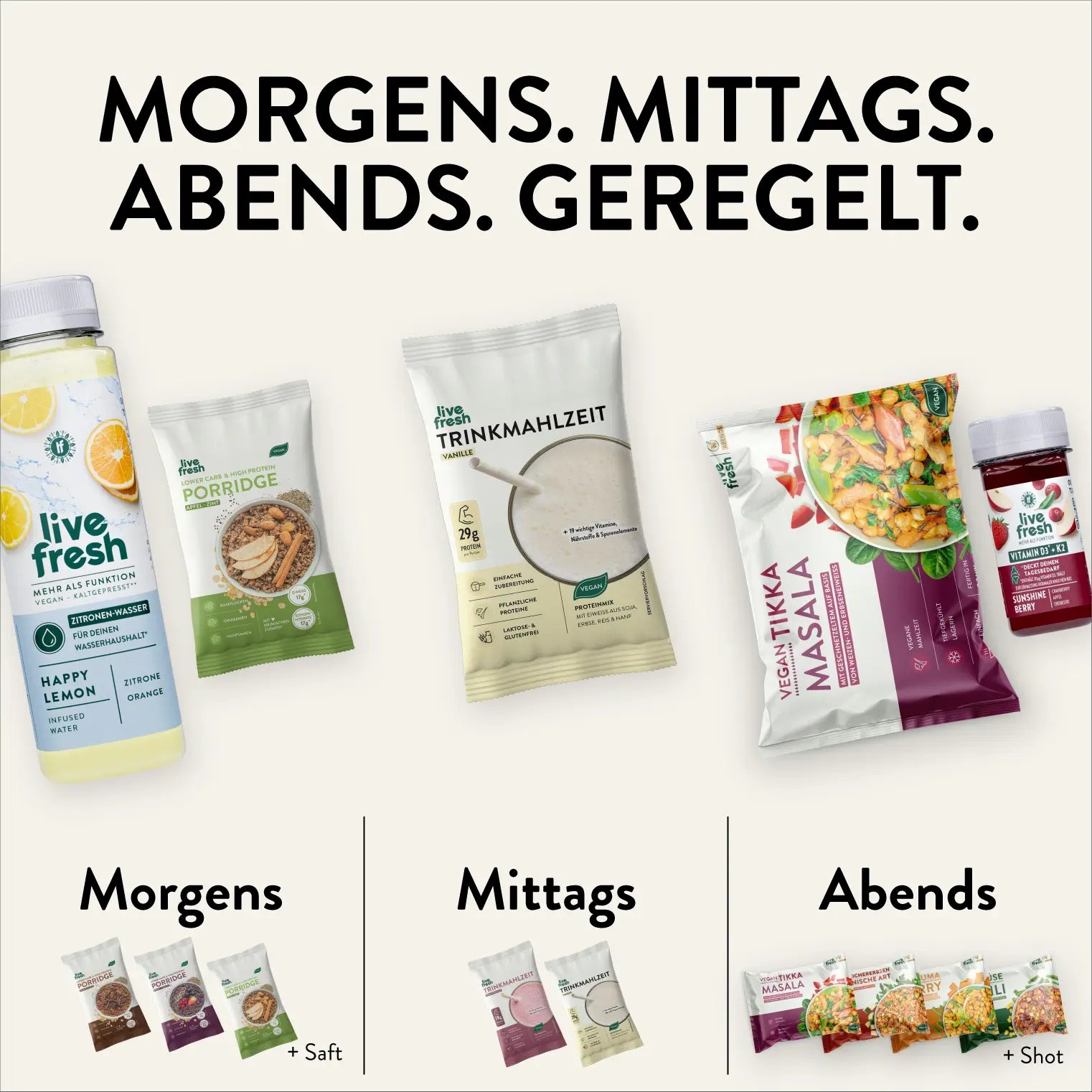 Übersichtliche Darstellung eines LiveFresh-Tagesplans: Porridge und Saft zum Frühstück, Trinkmahlzeit zum Mittag, Bowl mit Shot zum Abendessen. Überschrift: „Morgens. Mittags. Abends. Geregelt.“
