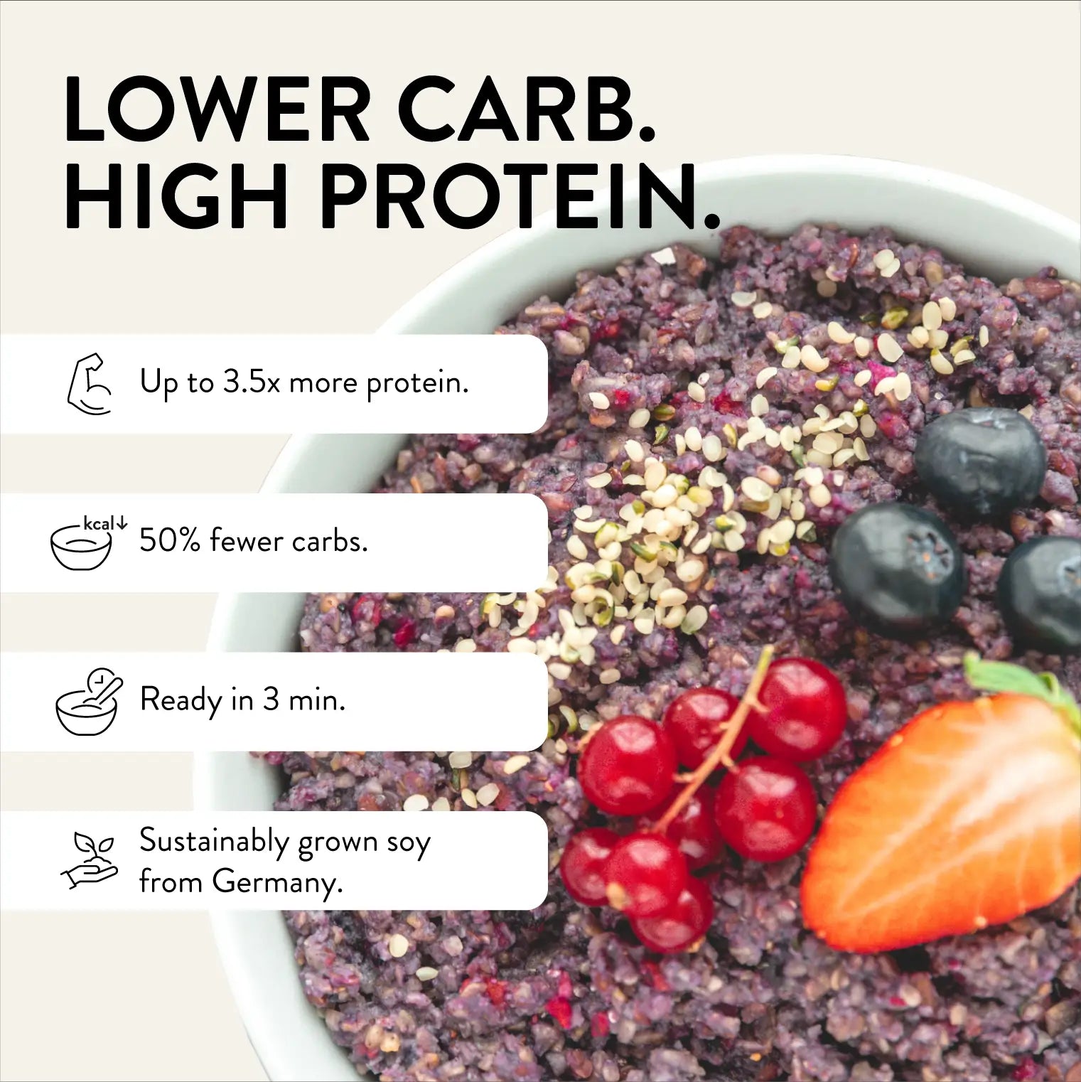 Close-up of a dark berry porridge with fresh fruit and hemp seeds. Benefits listed: Up to 3.5x more protein, 50% fewer carbs, ready in 3 min, sustainably grown soy from Germany.