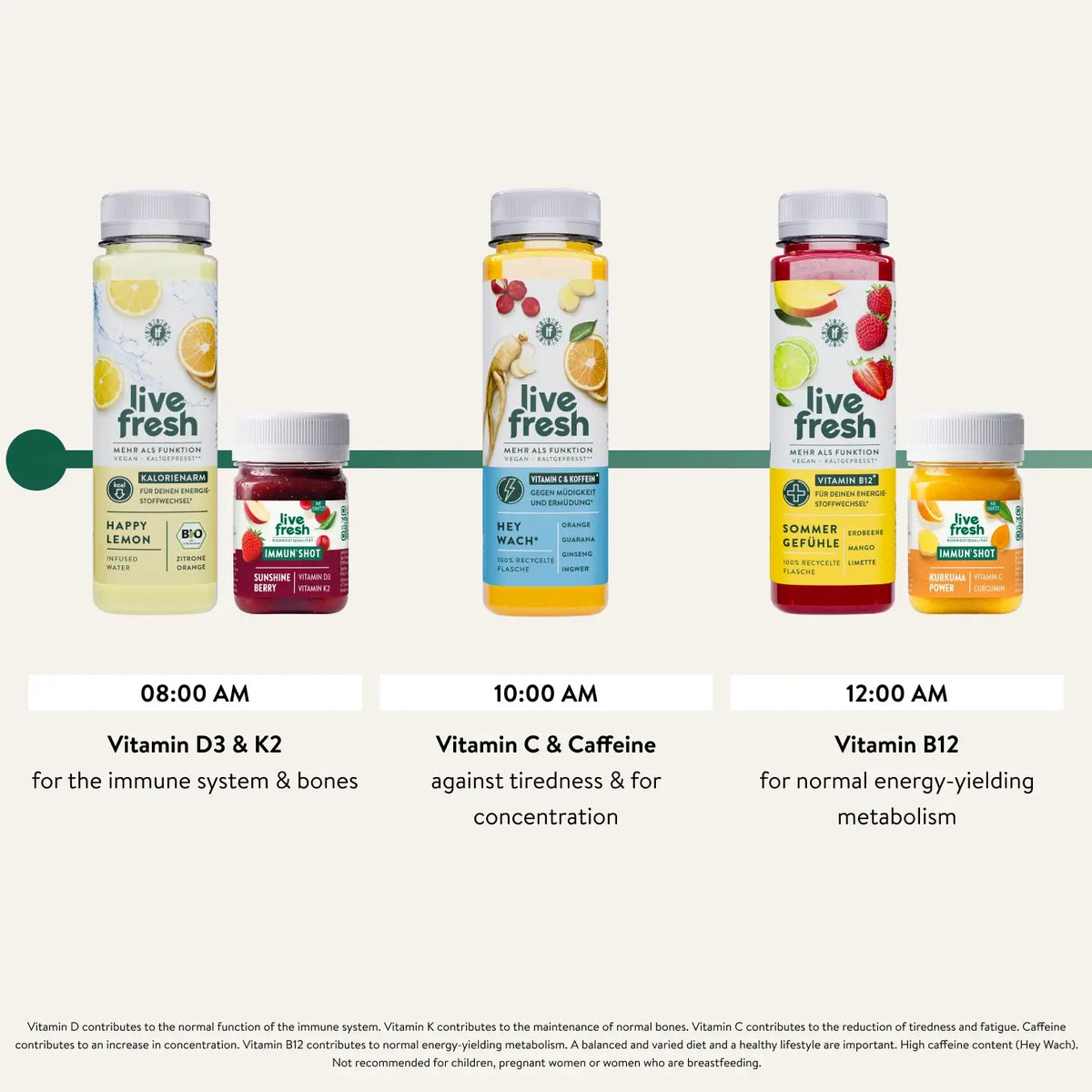 Morning schedule for a Live Fresh juice cleanse with Happy Lemon and Sunshine Berry Immun Shot at 08.00 AM. Hey Wach at 10.00 AM and Sommer Gefühle with Kurkuma Power Immun Shot at 12.00 AM. "08.00 AM Vitamin D3 and K2 for the immune system and bones. 10.00 AM Vitamin C and Caffeine against tiredness and for concentration. 12.00 AM Vitamin B12 for normal energy yielding metabolism."