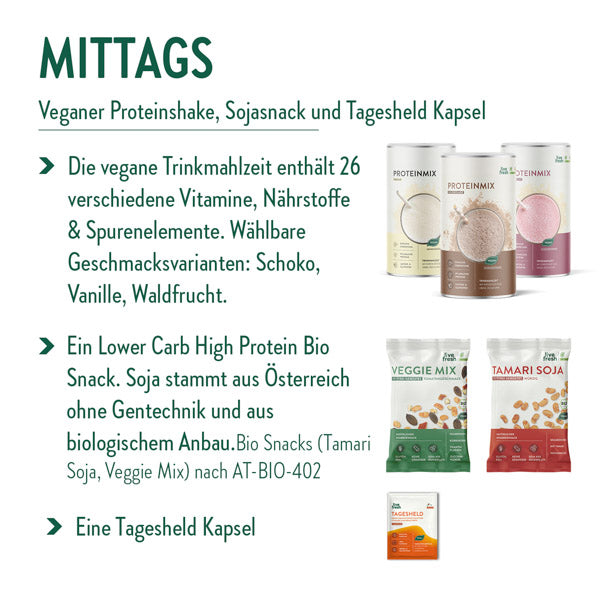 Zeigt eine Anleitung für das Mittagessen einer Food-Kur, bestehend aus einem veganen Proteinshake, einem Sojasnack und einer „Tagesheld“-Kapsel. Es wird beschrieben, dass die vegane Trinkmahlzeit 26 verschiedene Vitamine, Nährstoffe und Spurenelemente enthält und in den Geschmacksrichtungen Schoko, Vanille und Waldfrucht erhältlich ist. Der Sojasnack ist ein Lower-Carb-High-Protein-Bio-Snack, wobei die Sojabohnen aus gentechnikfreiem, biologischem Anbau stammen. Abschließend die Tagesheld Kapseln.