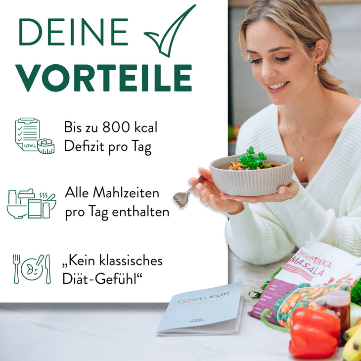 Übersicht der Vorteile der „7 Tage Food Kur“. Es wird darauf hingewiesen, dass durch die Kur bis zu 800 kcal Defizit pro Tag erreicht werden können. Alle Mahlzeiten des Tages sind enthalten, sodass keine zusätzlichen Vorbereitungen notwendig sind. Zudem wird betont, dass es „kein klassisches Diät-Gefühl“ vermittelt. Auf der rechten Seite des Bildes ist eine Frau zu sehen, die lächelnd eine Schüssel mit einer Mahlzeit aus der Foodkur hält. Daneben liegen der „Food Kur“-Guide und eine vegane Bowl.