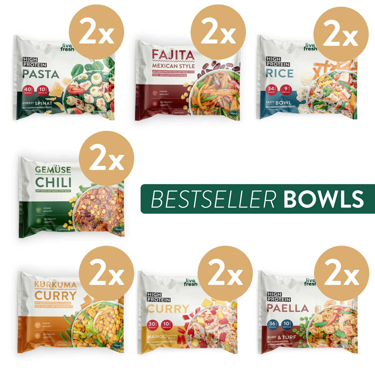 Übersicht „Bestseller Bowls“ mit LiveFresh High Protein Pasta, Rice, Paella, Fajita, Gemüse Chili und Kurkuma Curry, jeweils 2x Packungen dargestellt.