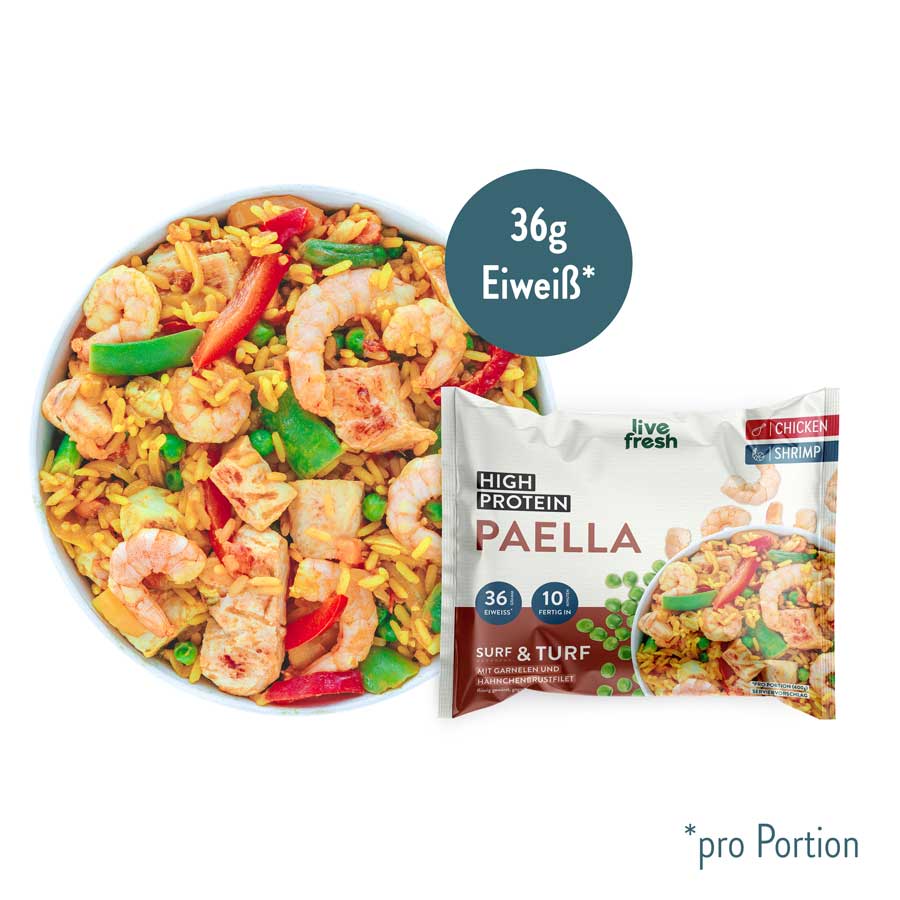 Eine High-Protein-Paella-Bowl mit Hähnchenstücken, Garnelen, roter Paprika und Erbsen, serviert auf gelbem Reis, enthält 36g Eiweiß pro Portion. Die Verpackung ist mit „High Protein Paella“ und „Surf & Turf“ beschriftet und betont den hohen Eiweißgehalt und die Mischung aus Meeresfrüchten und Hähnchen.