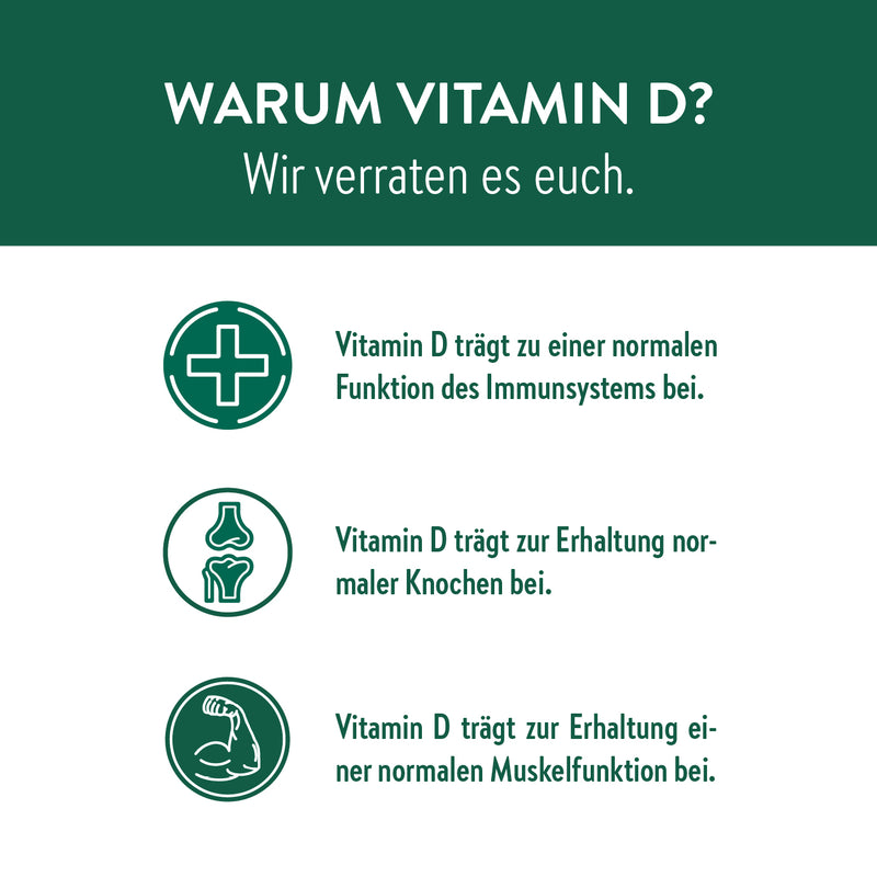 Vitamin D Kur - Flexibles Monatsabo